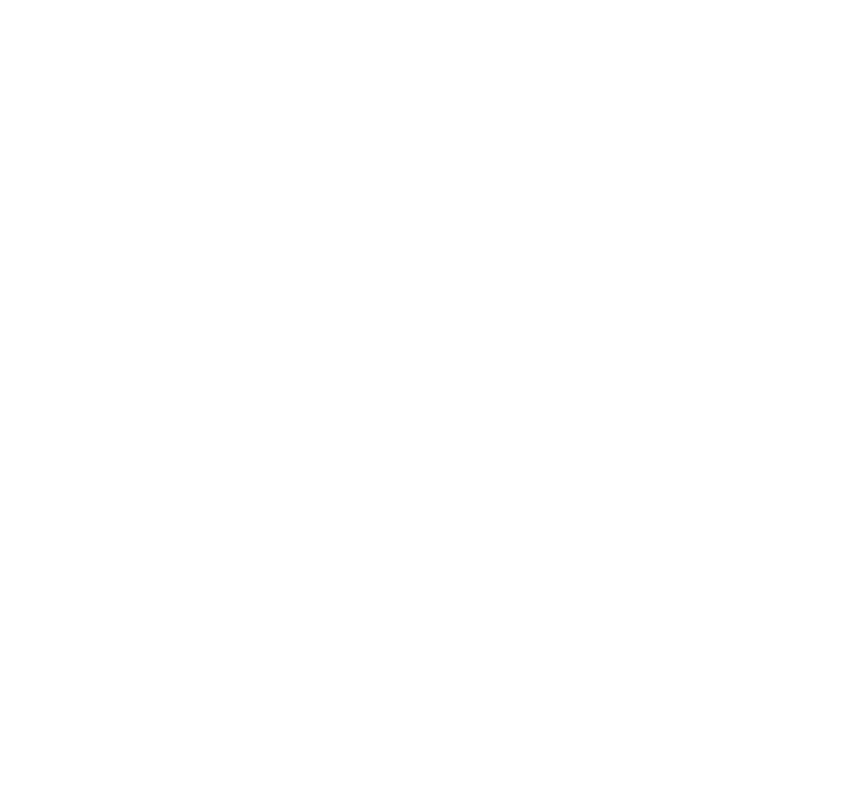 ابتكاري